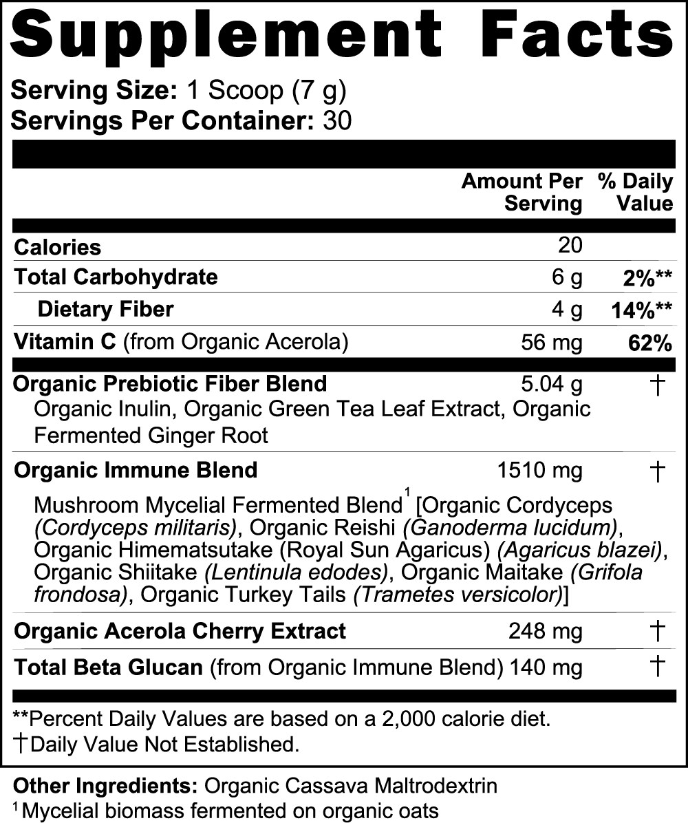 PureFerma (Fermented Mushroom Blend)